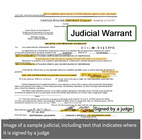 Imagem de um exemplo de mandado judicial, incluindo texto que indica onde foi assinado por um juiz